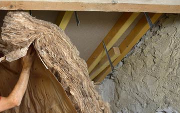 Pennyghael pitched roof insulation costs